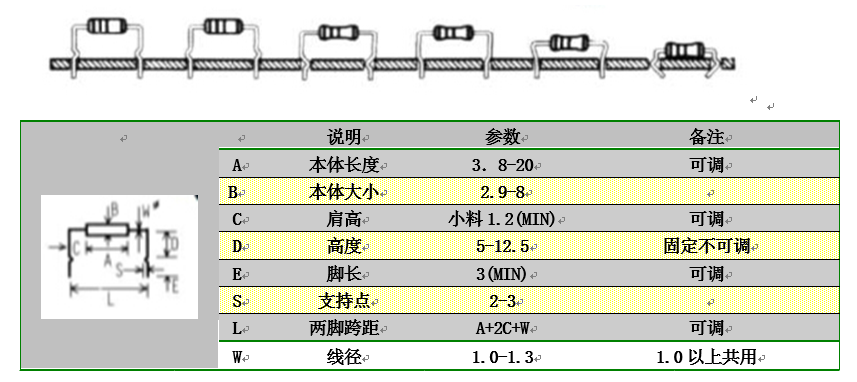 自動大二極管成型機加工